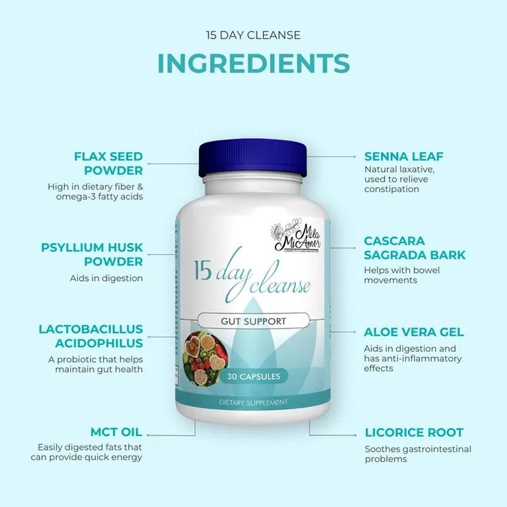 ZENVITA™ - GUT SUPPORT CAPSULE